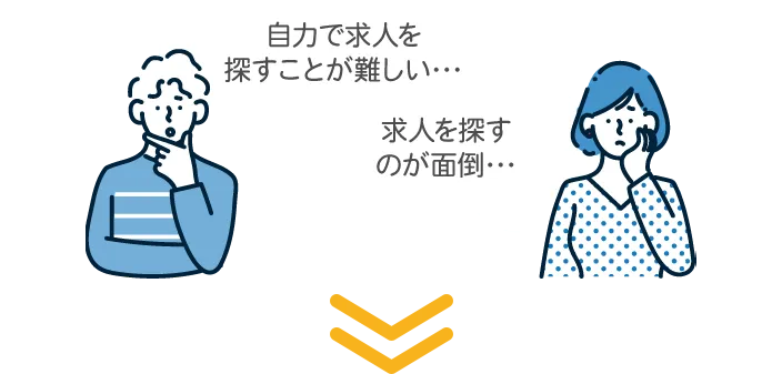 自力で求人を探すことが難しい 求人を探すのが面倒