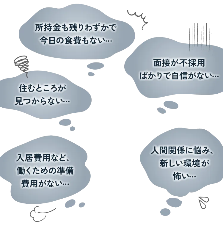 所持金も残りわずかで今日の食費もない 面接が不採用ばかりで自信がない 住むところが見つからない 入居費用など、働くための準備費用がない 人間関係に悩み、新しい環境が怖い